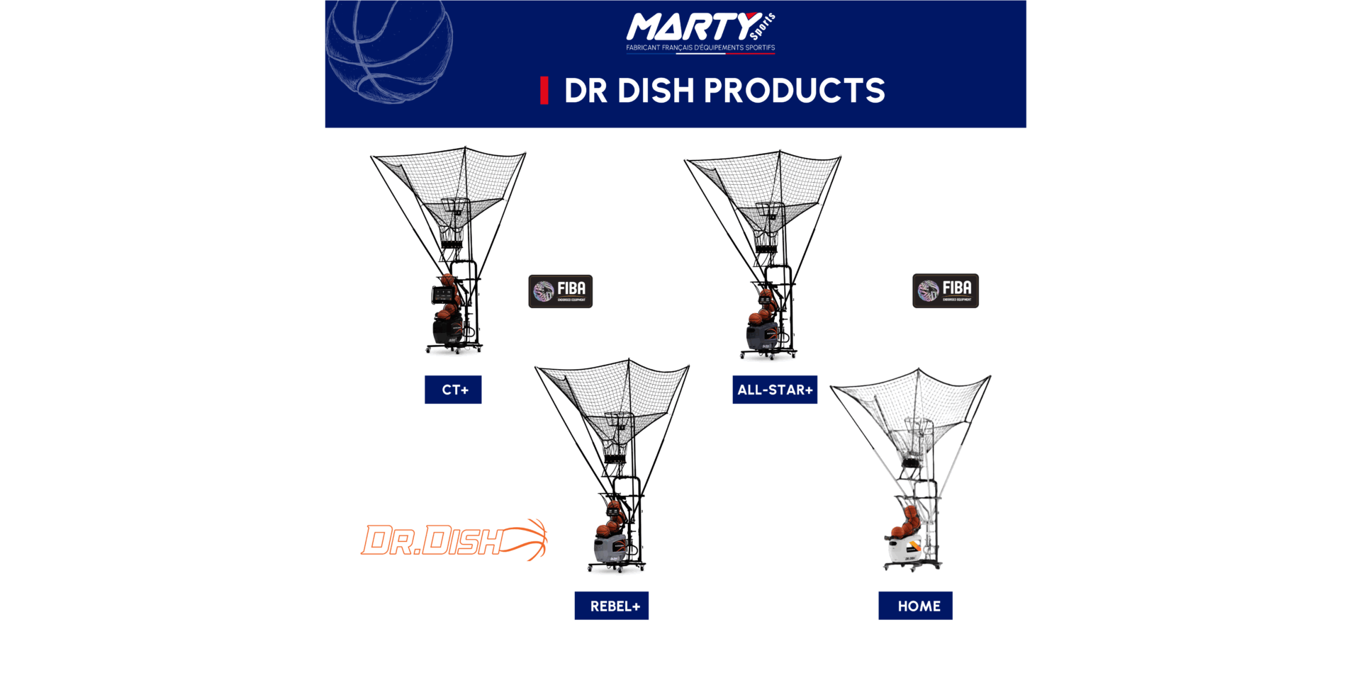 Produit DR DISH