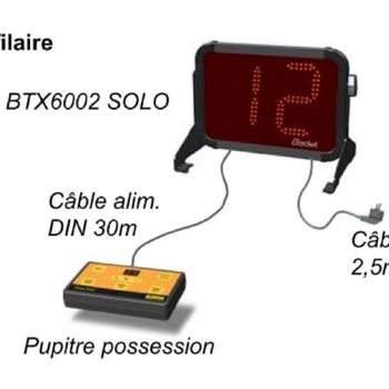 Shot clock keyboard- wired